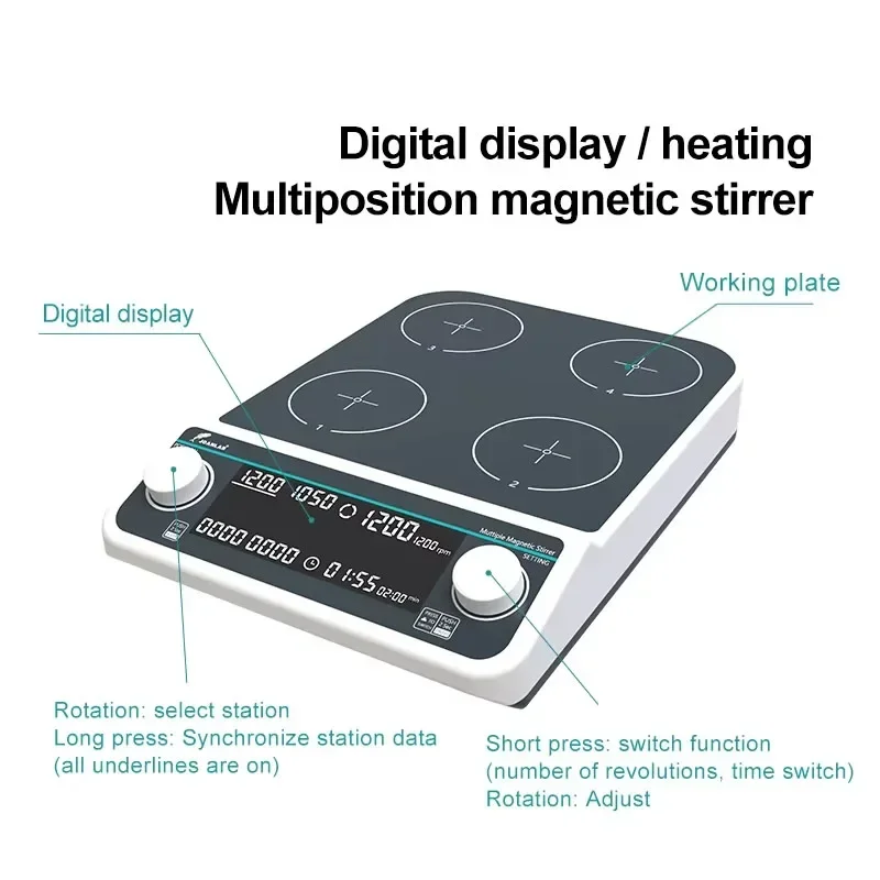 Four-station Six-Position Mult - Magnetic Stirrer Hotplate recension och pris