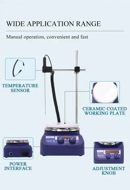 Ms-h280-pro Industrial Hot Pla - Magnetic Stirrer Hotplate recension och pris