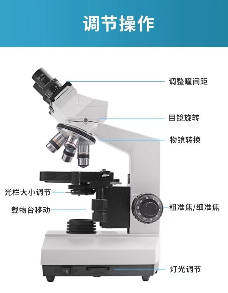 Optical Binocular Microscope f - Medical Lab Study recension och pris